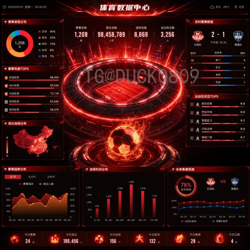 世界杯足球赛快速高清直播指南：畅享极速视觉盛宴